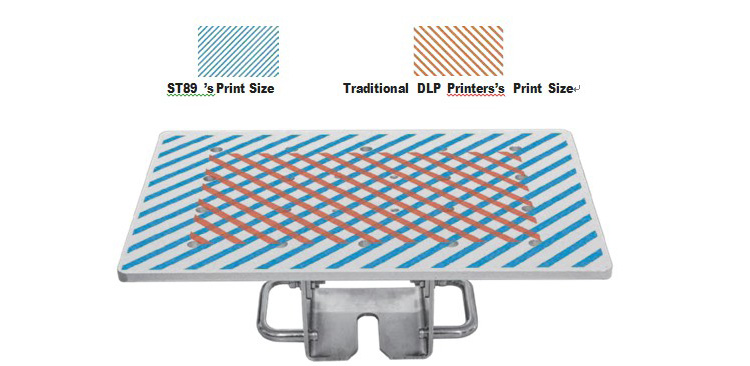 ST89 Dental 3D printer